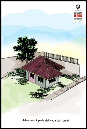 fengshui jalan