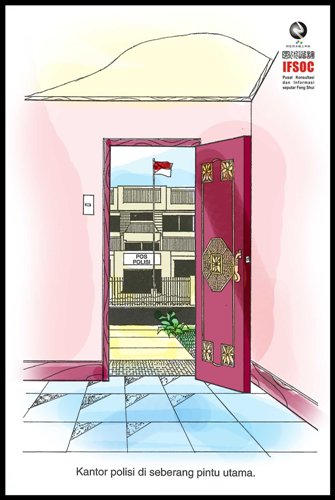 fengshui depan rumah