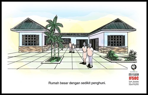 fengshui hunian