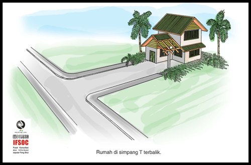 fengshui jalan buntu