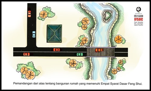 fengshui jalan raya