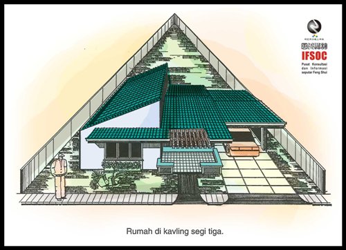 fengshui kavling