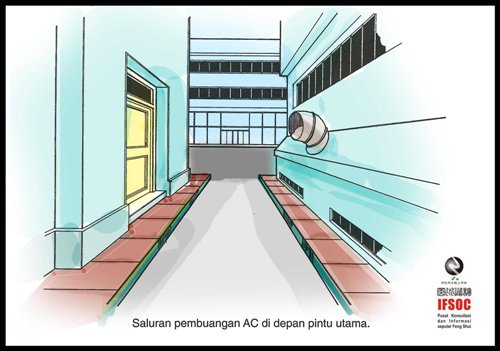 fengshui pintu masuk