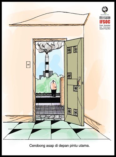 fengshui pintu rumah