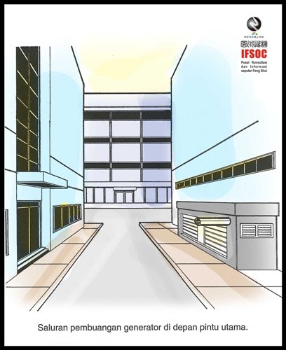fengshui pintu utama