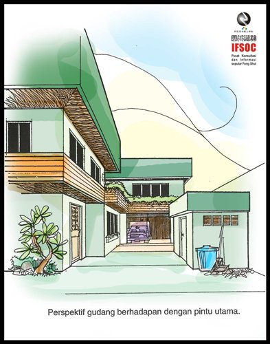 fengshui posisi pintu