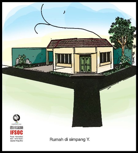 fengshui simpang jalan