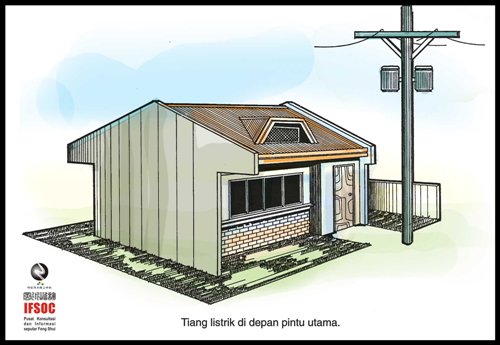 fengshui ukuran pintu