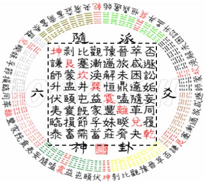 san yuan